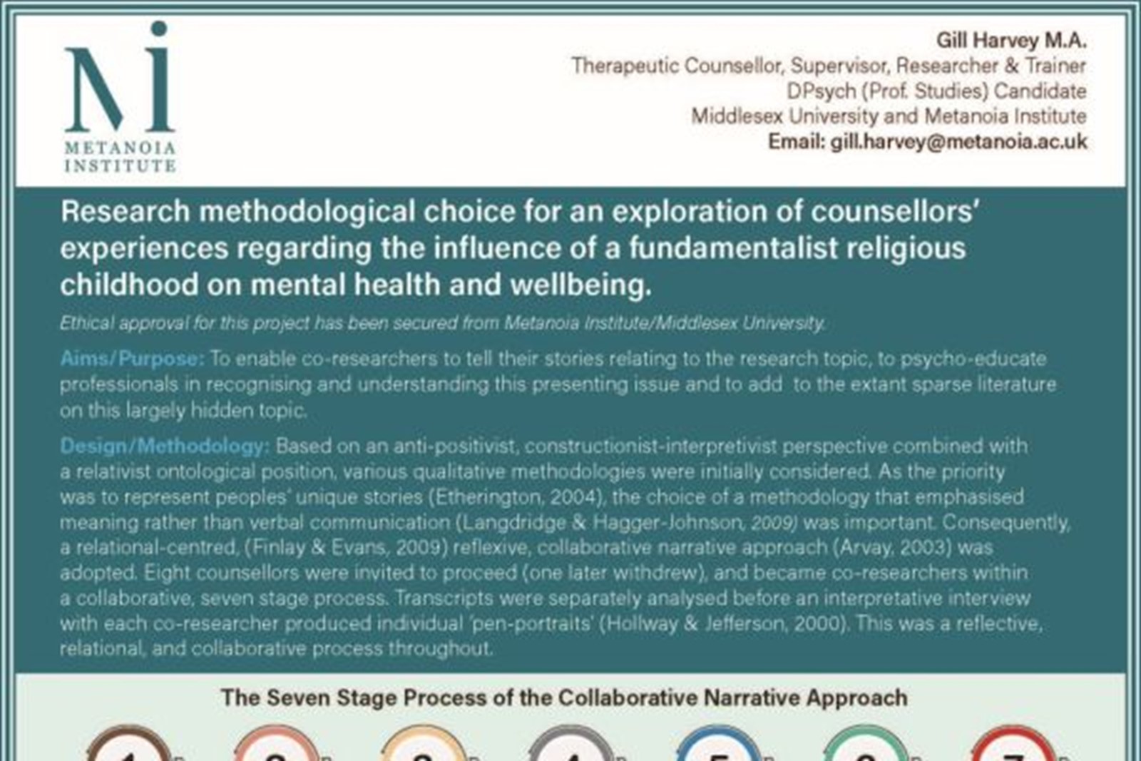 Resource Image