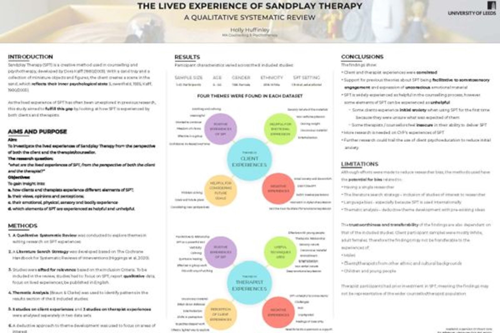 Resource Image