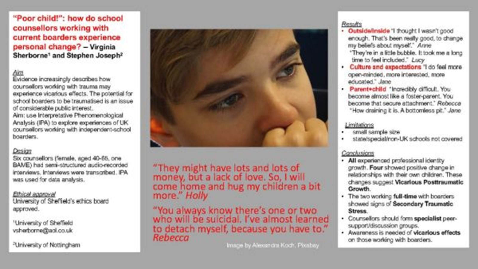 Resource Image