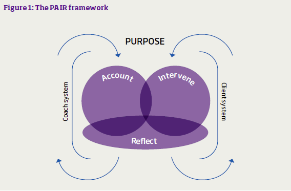 The Pair framework