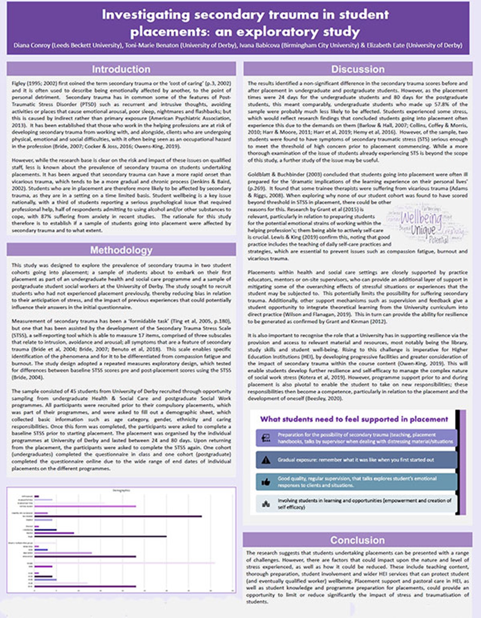 Resource Image