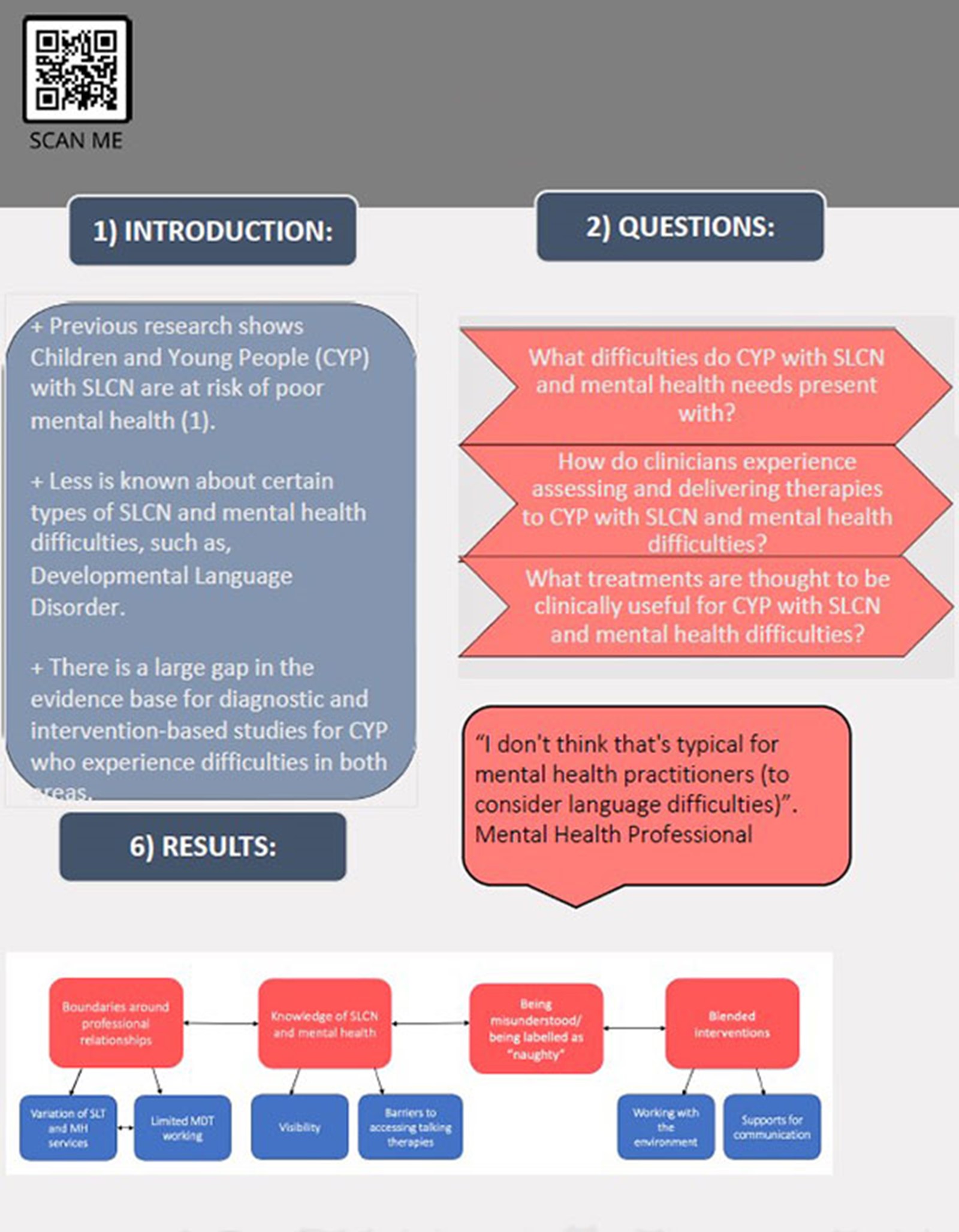 Resource Image