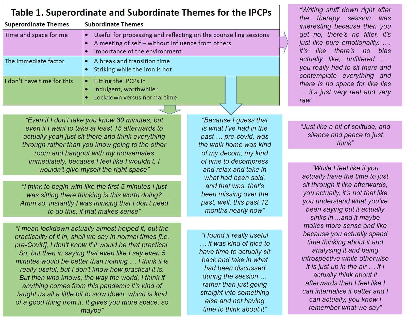 Resource Image