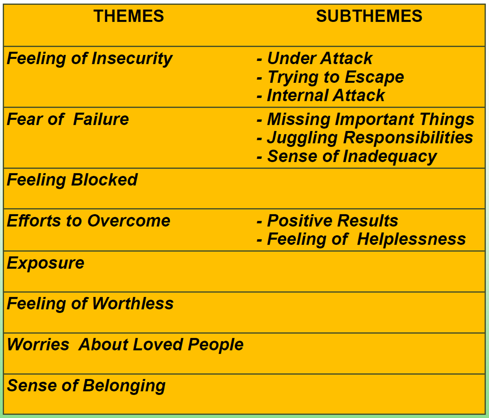 Resource Image
