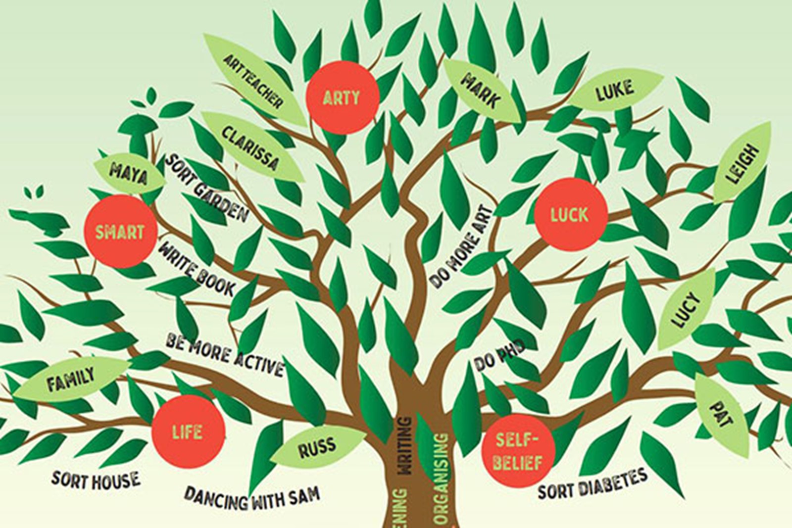Resource Image