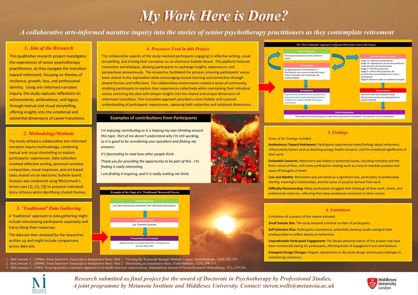 Resource Image