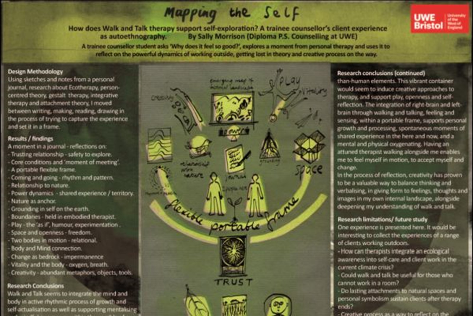 Resource Image
